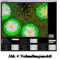 Textfeld:  
Abb. 4: Verhandlungsmodell
